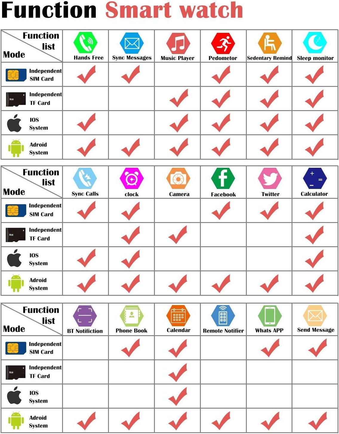 qiufeng dz09 smart watch