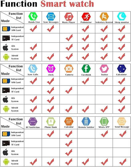 mgaolo x6 smart watch