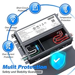 192W 24V Dimmable LED Driver for Lutron & Leviton