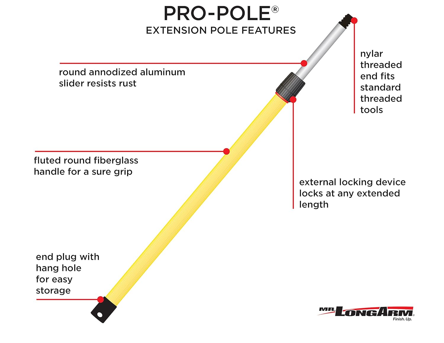 Mr. Long Arm 3208 ProPole Extension Pole, 4to8 Foot Hardware Tools