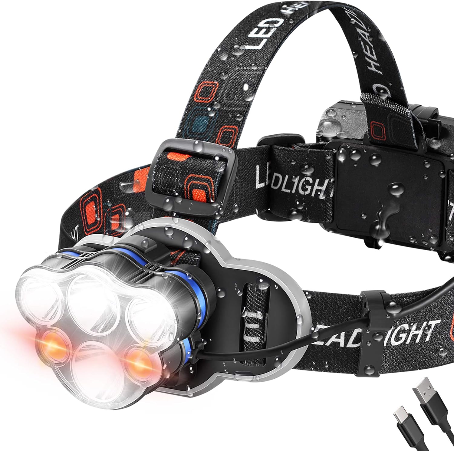Rechargeable Headlamps in Lighting