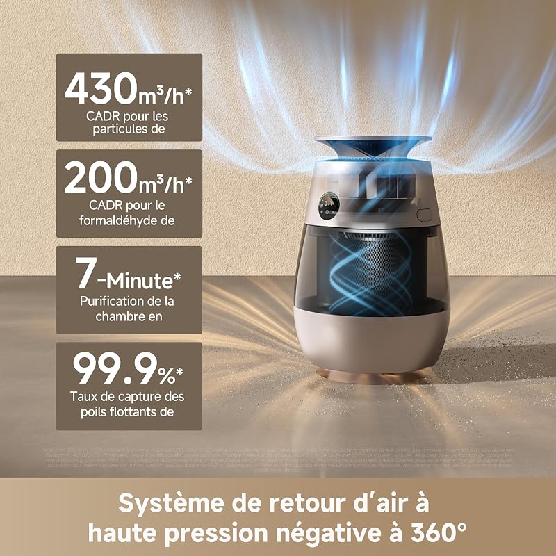 AP10 Purificateur d'air pour animaux, Moins de poils, plus de fun