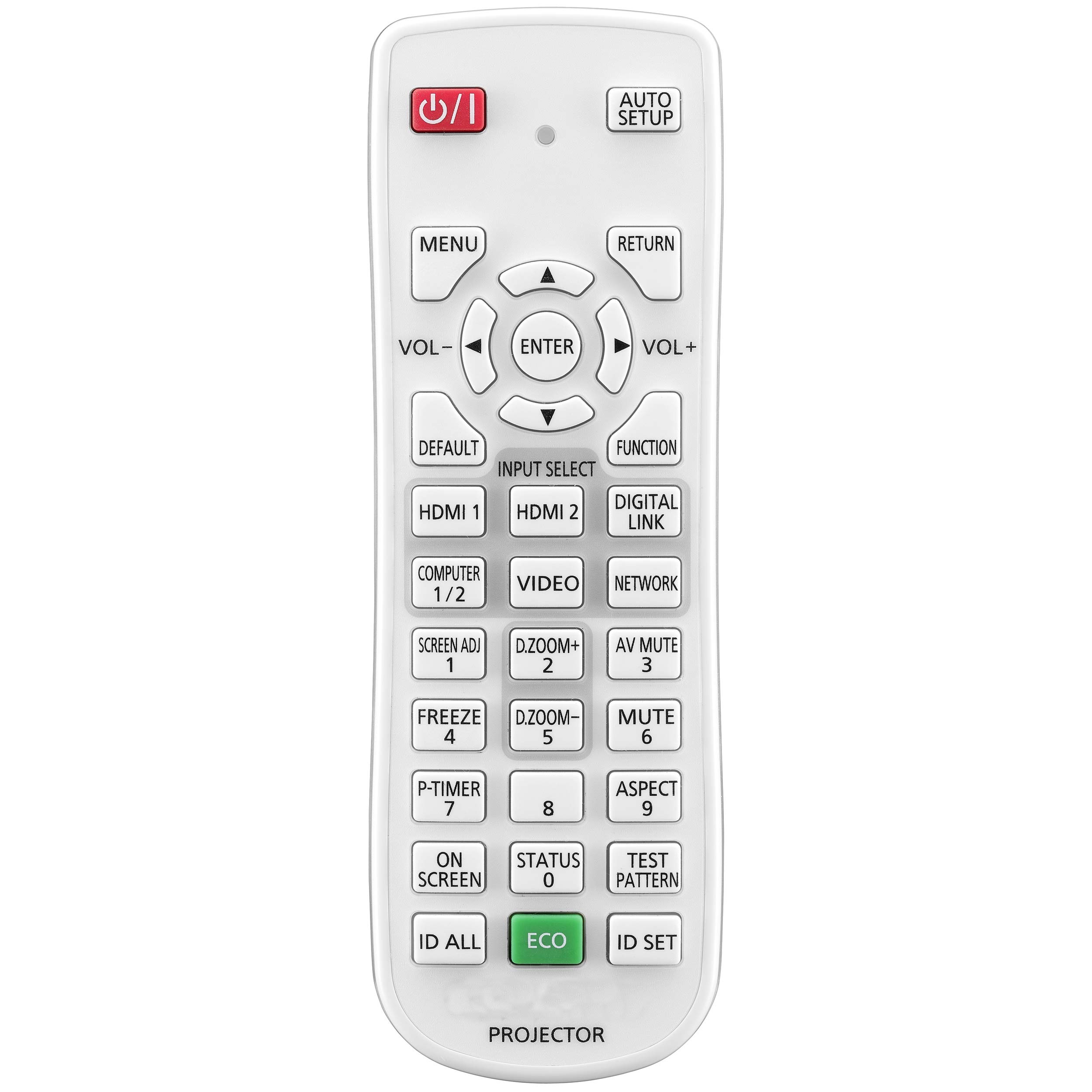 Leankle Remote Controller N2QAYA000126 for Panasonic Projectors PT-FW530, PT-FX500, PT-FZ570, PT-RZ570