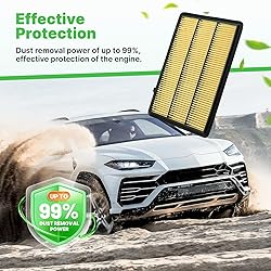 RVgolf Engine+Cabin Air Filters Fit for Infiniti