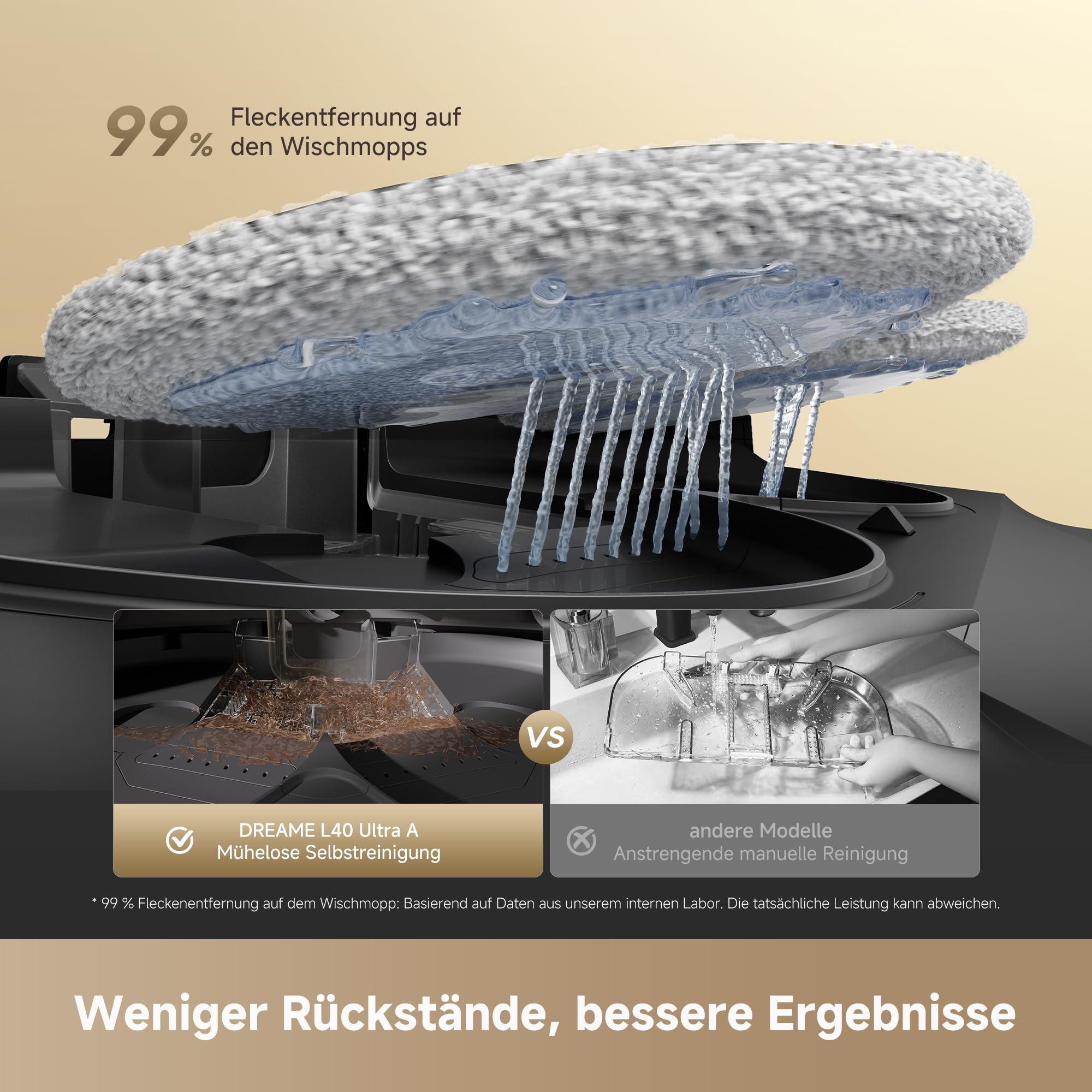dreame L40 Ultra A Saugroboter und Bodenwischer mit automatischer Staubentleerung und doppeltem Anti-Verknotungssystem, Saugleistung von 24.000 Pa, 10,5 mm Wischtuchanhebung 8