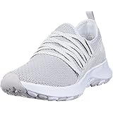 gridway moc canvas