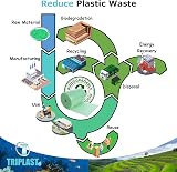 Triplast Biodegradable Green Bubble Wrap Roll 500mm x 50m Small Bubbles view 2