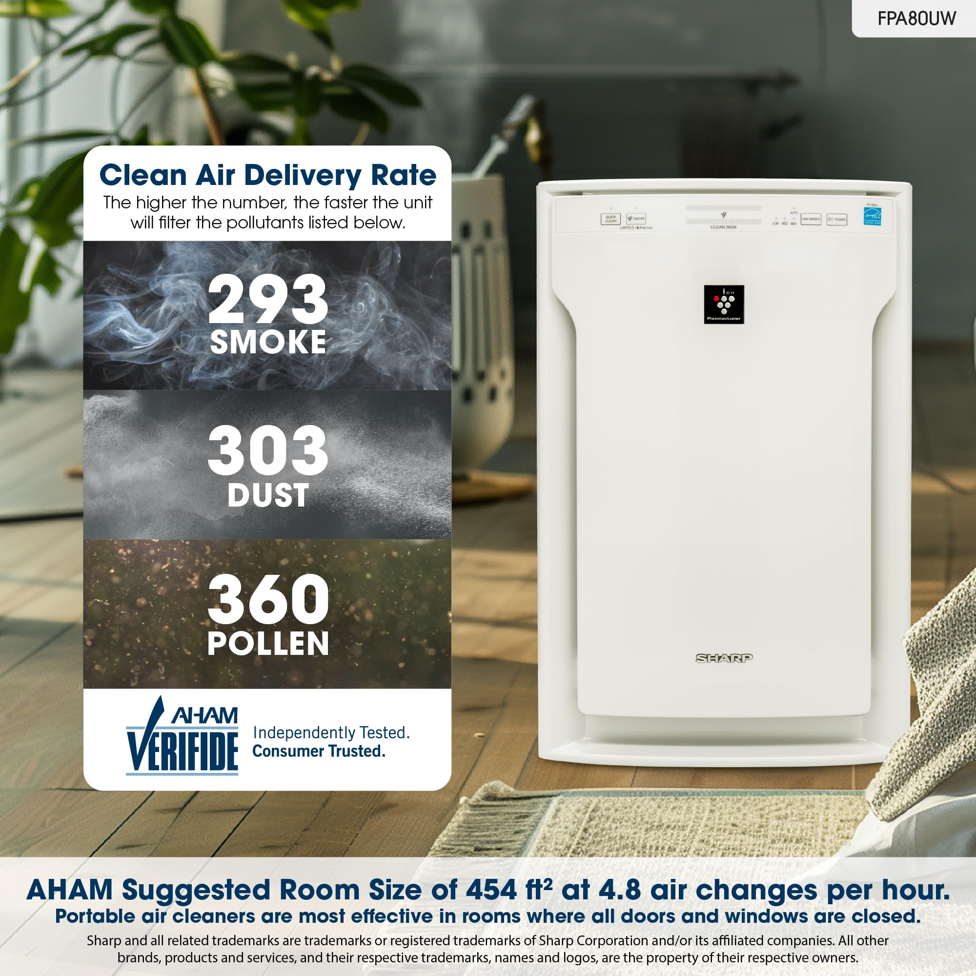 SHARP Air Purifier with Plasmacluster Ion Technology and Triple Filtration, including True HEPA Filter. Covers up to 2,198 sq. ft. for Large Rooms, for Dust, Smoke, and Pollen. FPA80UW