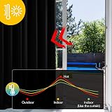 Deconovo Blackout Curtain Panel Eyelets 52x54 Black Grommets Bedroom view 2