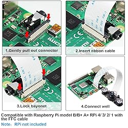 Weewooday 2 Sets for Camera 1080P Webcam 5MP OV5647