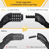 ZELENY Bike Lock with 3ft Chain 5-Digit Combination High Security view 2