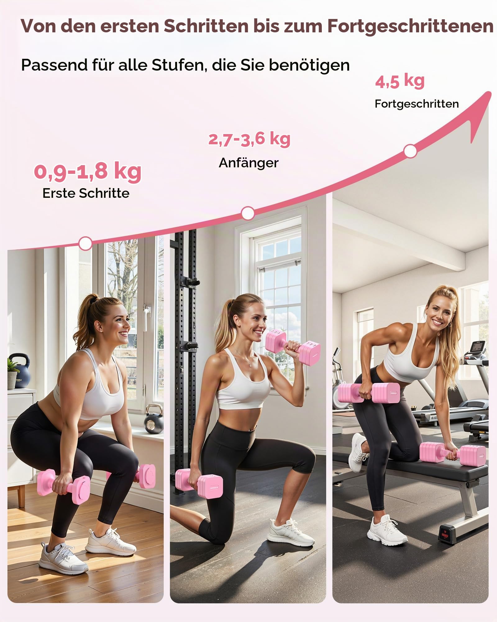 FEIERDUN Hanteln Verstellbar Set, 2 x 4,5kg I 2 x 2,7kg 4