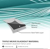 Deconovo Blackout Curtains Eyelet 46x72 Turquoise 2 Panels Thermal Insulated view 5