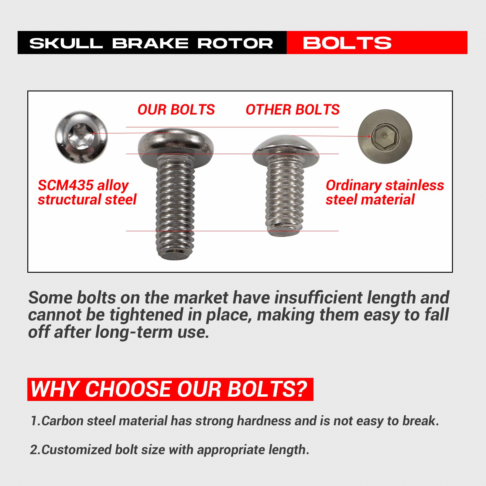 Mua 11.5'' 2 Piece Front Brake Rotor for Harley Davidson Touring ...