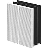 AP-1512HH Filter Set Replacement for Coway Airmega AP-1512HH and 200M Air Purifiers, 1 HEPA Filter and 2 Carbon Pre-Filters, Compared to Part # 3304899