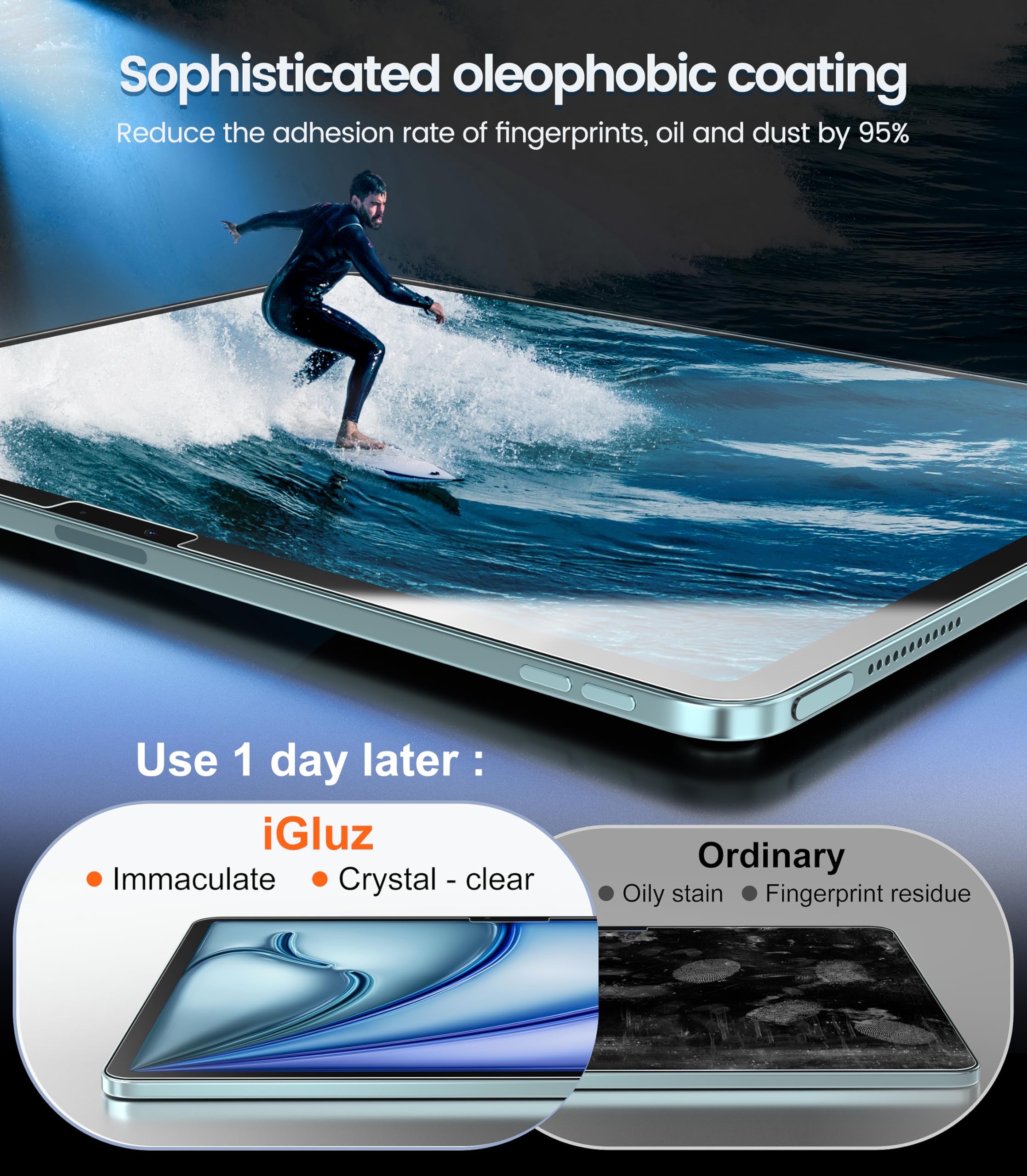 iGluz-2 Pack Screen Protector for iPad Air 13 inch