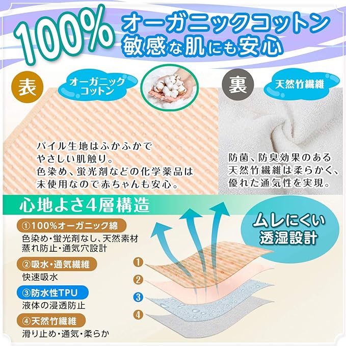 Amazon Co Jp Lauce 防水シーツ おねしょシーツ ベビー 赤ちゃん 介護用品 ペット シーツ こども おむつ 替えシート ベビー ベッド 生理用 車いす 天然綿 通気 防水 50 70cm ベビー マタニティ
