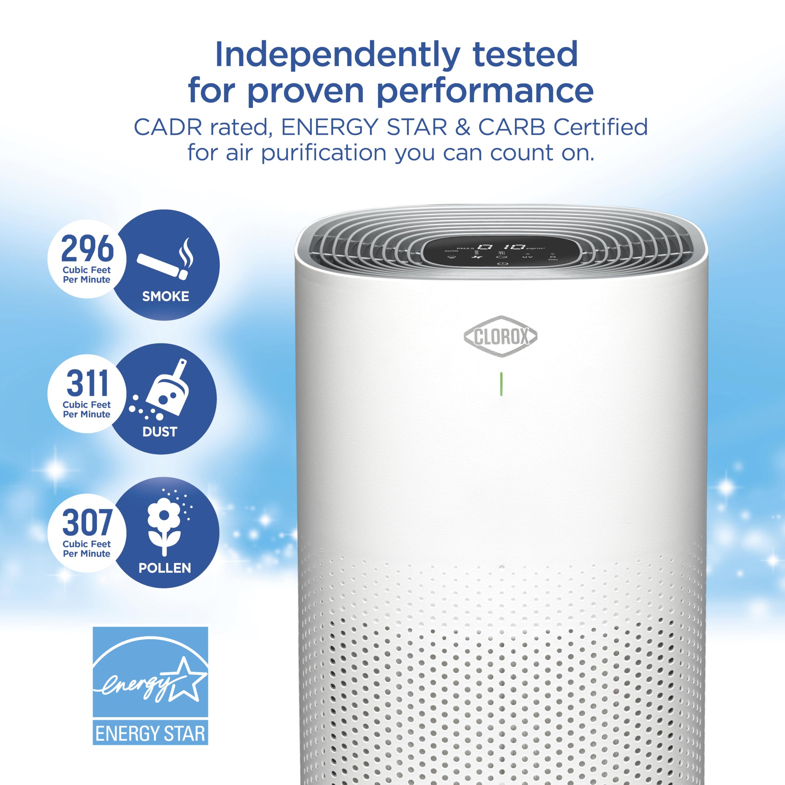 Clorox Air Purifiers for Home, True HEPA Filter, XL Rooms up to 2,220 sq ft, Removes 99.9% of Mold, Viruses, Wildfire Smoke, Allergens, Pet Allergies, Dust, AUTO Mode, UV-C Lightbulb, Whisper Quiet