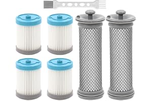 KAULOLADO Cordless Vacuum Filter Replacement for Tineco A10/A11 Hero, A10/A11 Master PURE ONE S11, PWRHERO11 Cordless Vacuum Cleaner, Replaceable for Tineco Filter Replacement Parts (2+4 Pack HEPA Filter)