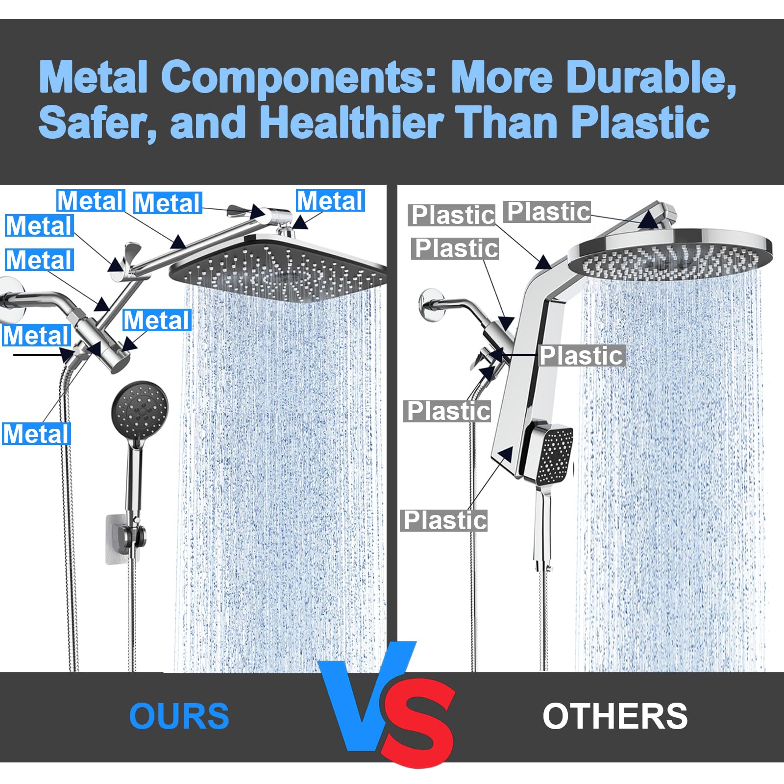 Veken Wide Rain Shower Head with Handheld, High Pressure Rainfall Showerhead Combo with Arm for Bathroom Accessories, Home Decor, Detachable Dual Shower with Multi Modes Handheld Spray, Silver Chrome