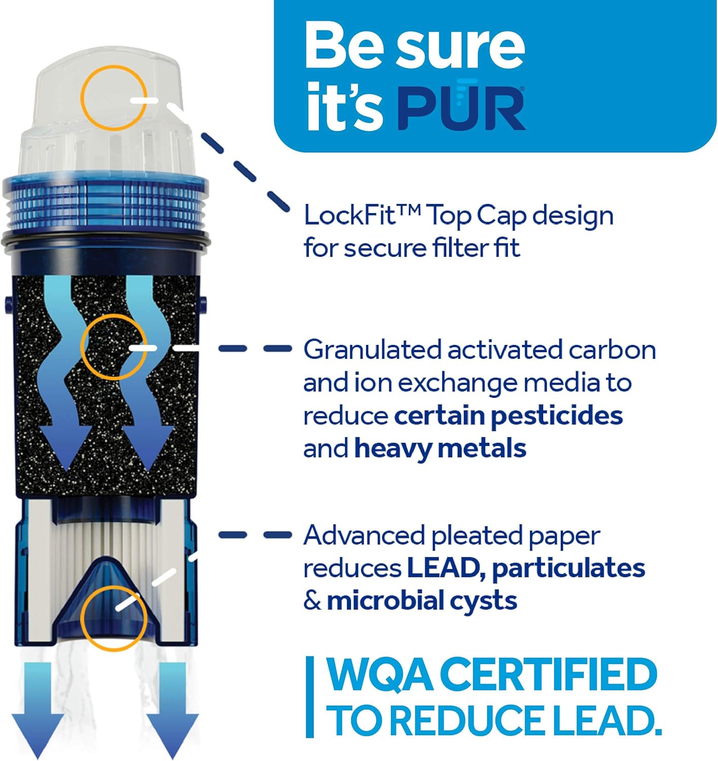 PUR Ultimate 18-Cup Water Filter Dispenser with Lead Reduction Filter, White: Kitchen & Dining