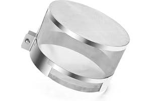 Smart Meter Shield, Haoguo Faraday Cage for Smart Meter, Stainless Steel 316 for Sturdy and Durable