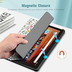 Fintie Slim Case for All-New Fire HD 10 Tablet