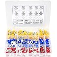 225Pcs Ring Terminals Electrical Wire Crimp Connectors Assortment Kit Yellow, Blue, Red