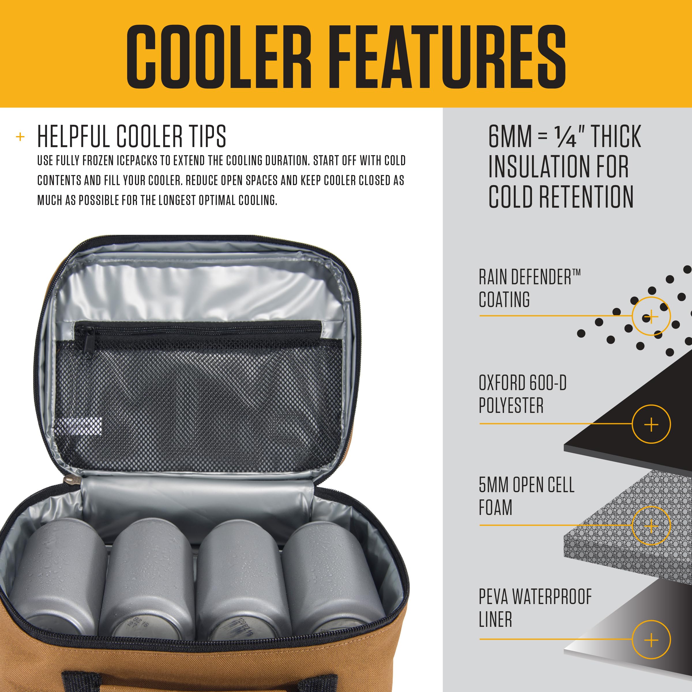 Carhartt Insulated Lunch Cooler For Men and Women, Fully Insulated Lunch Pale for Work, Outdoor, and Everyday Use, 4 Can (Black)