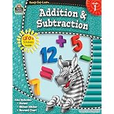 Ready-Set-Learn: Addition &amp; Subtraction Grd 1