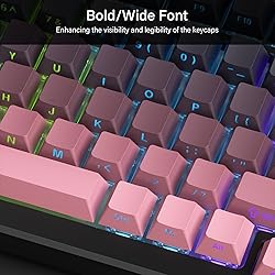 Hkfos XVX Gradient Side Print Keycaps