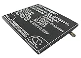 Cameron Sino 2100mAh Battery for Oppo N1