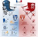 SUNMER Padded Camping Chairs Set of 2 Deluxe Folding Chairs Dark Blue 120kg view 6