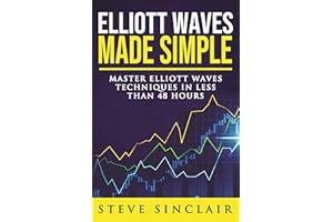 Elliott Waves Made Simple: Master Elliott Waves Techniques In Less Than 48 Hours