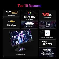 ASUS ROG Strix 32” 1440P USB-C Curved HDR Gaming