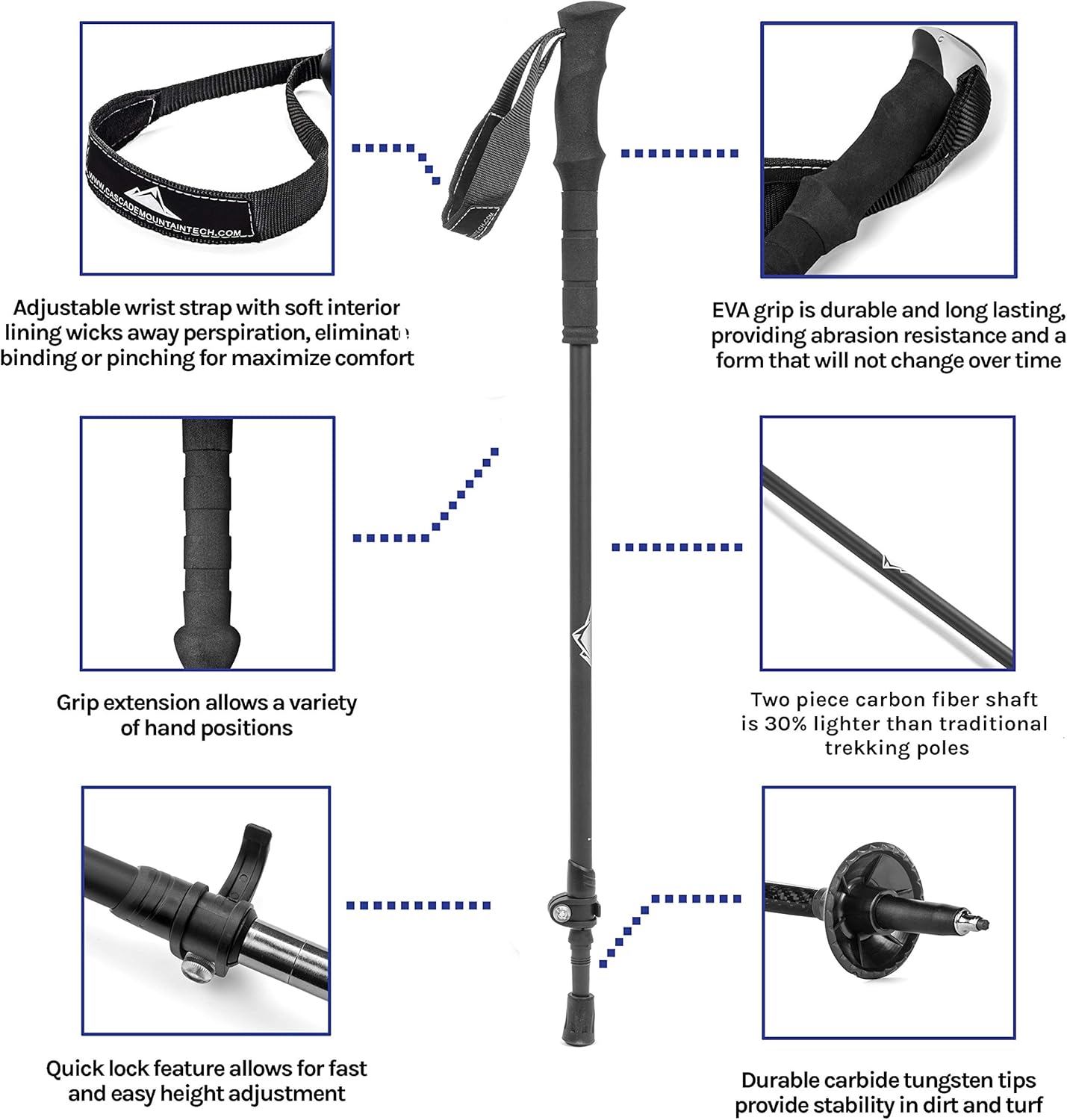 cascade mountain tech aluminum trekking poles