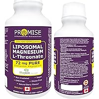🇨🇦 250ml (8.5oz) L-Threonate Liposomal Magnesium Liquid Supplement with Magtein - 72 mg of Elemental Magnesium per Serving 