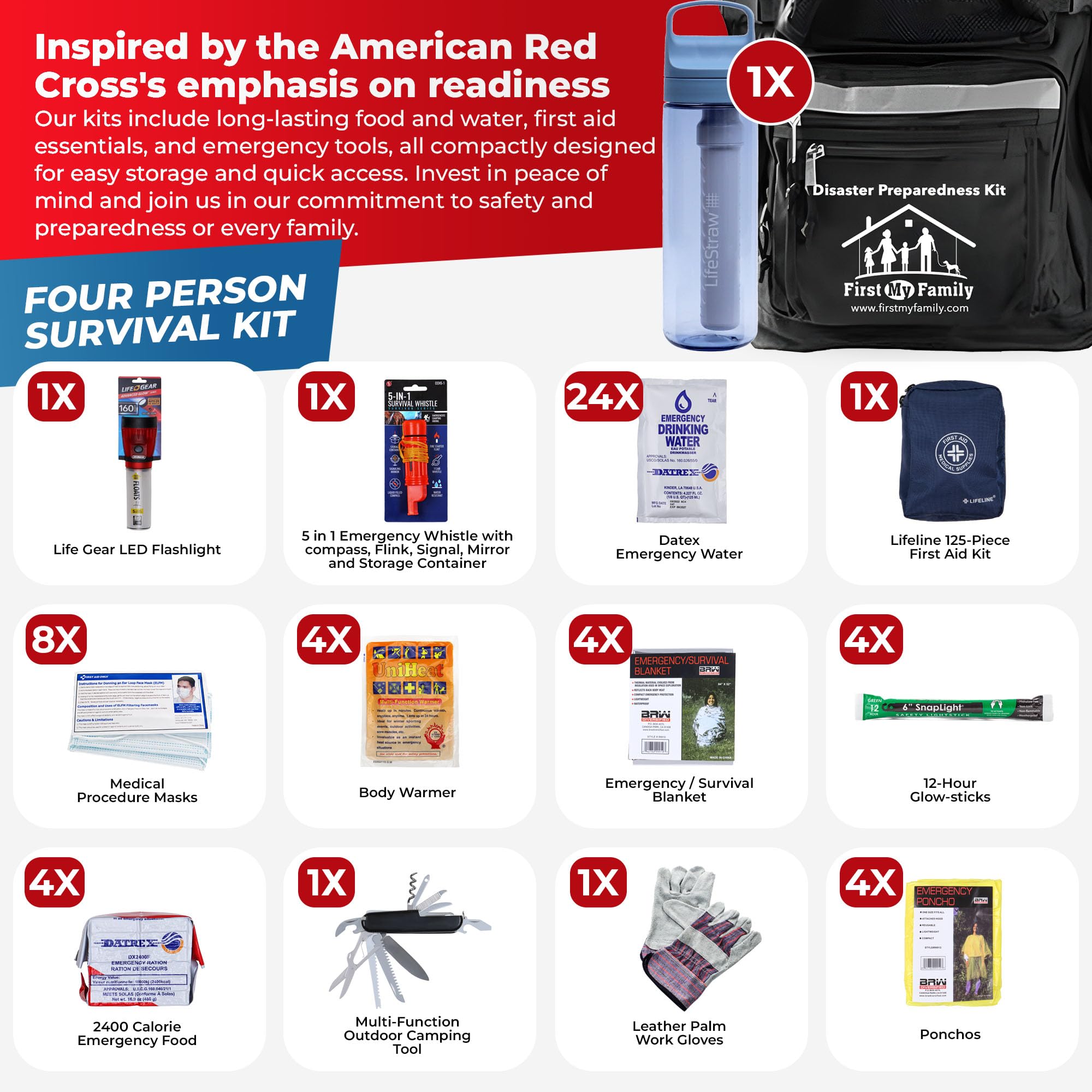 Mua First My Family All-in-One Premium Disaster Preparedness Survival ...