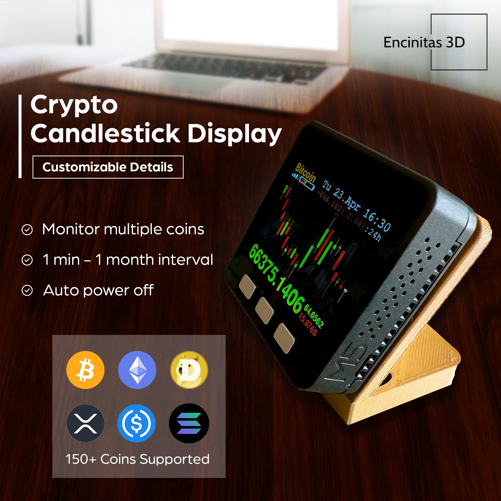 Mua Crypto Gift Price Display – Real-Time Desktop Stock & Crypto  Candlestick Charts – Live Market Data Ticker – Customizable – Multiple  Finishes & Battery Options – Track SPY TSLA BTC ETH