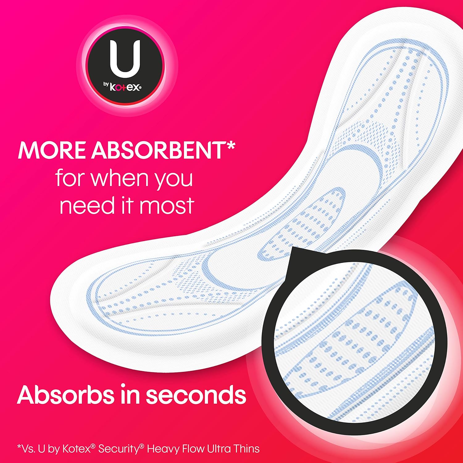 U by Kotex Security Feminine Maxi Pad, Overnight, Unscented, 112 Count (4 Packs of 28) (Packaging May Vary): Health & Personal Care