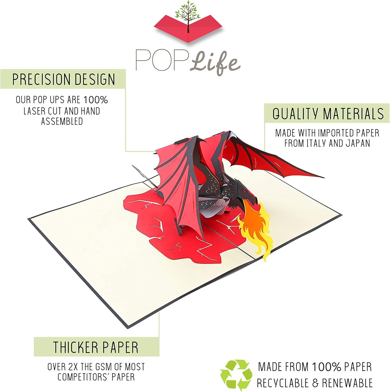 PopLife® Fire Breathing Dragon 3D Pop Up Father's Day Card, Pop Up Happy Birthday Card, Congratulations, Get Well - Image 4