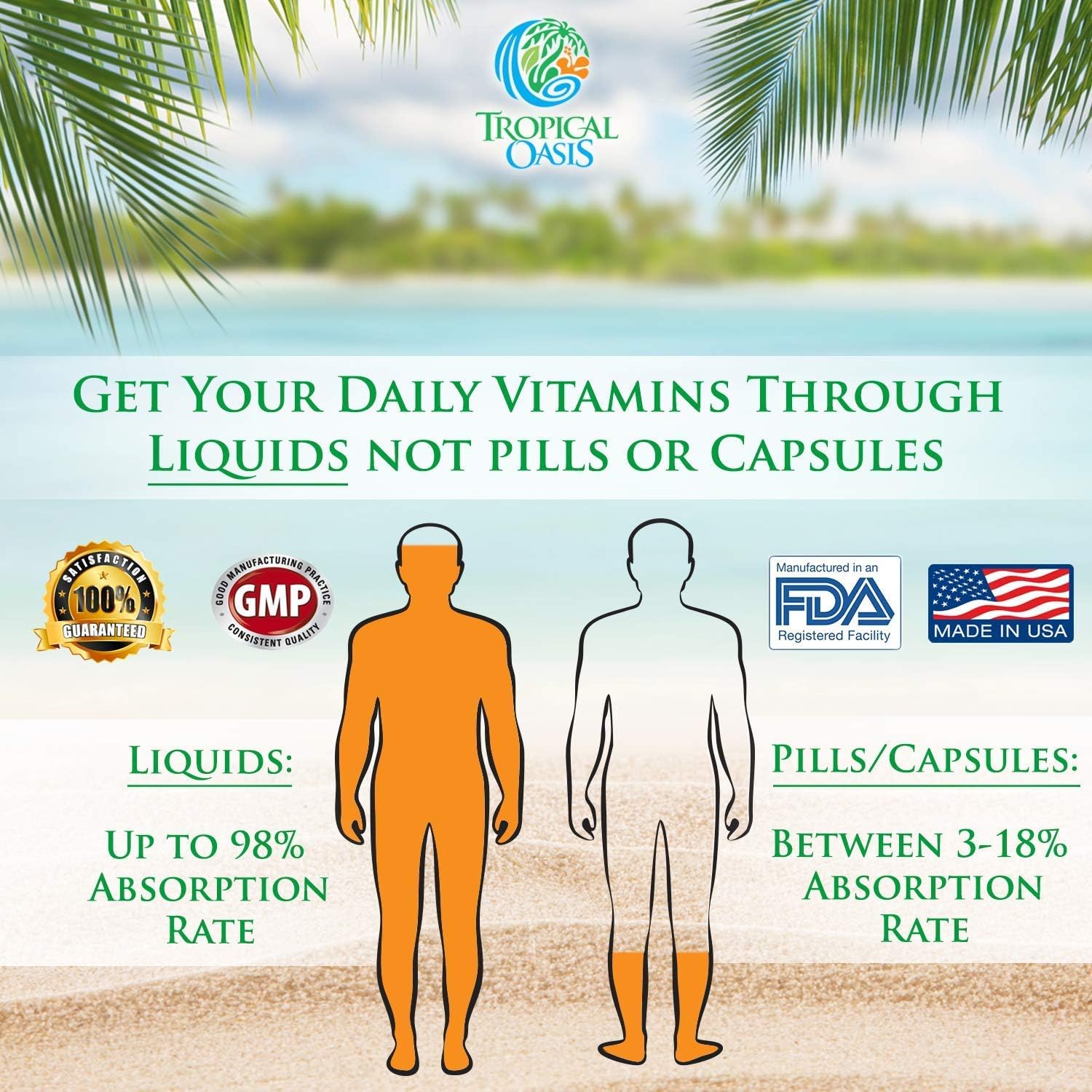 Tropical Oasis - Premium Ionized Plant Based Trace Minerals Liquid Formula- 74 essential minerals in liquid form for up to 96% Absorption - 16 oz, 32 servings: Health & Personal Care