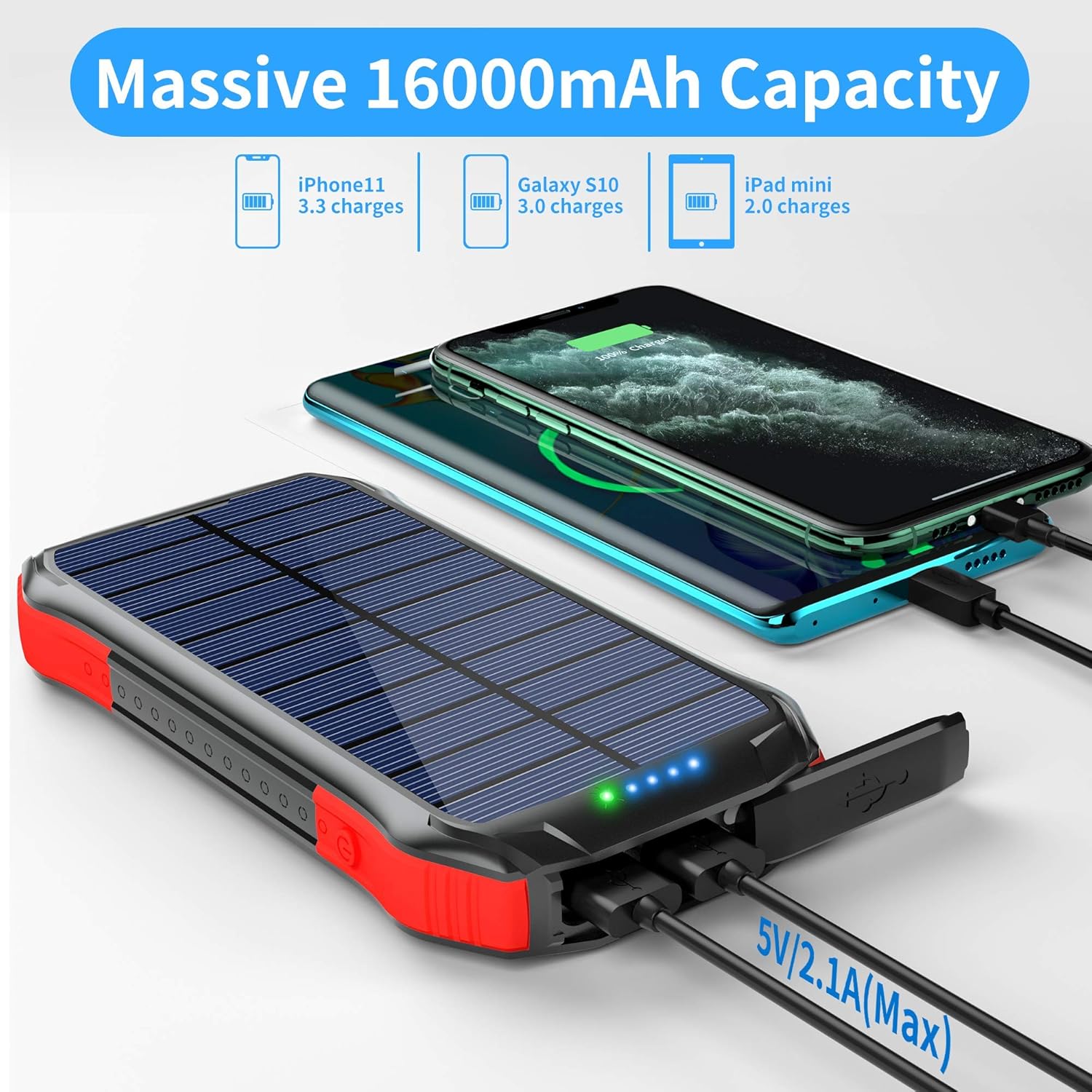 Solar Charger, Portable Charger 16000mAh, Solar Power Bank External Backup Battery USB Type-C Ports, Waterproof Solar Phone Charger Panel Charging for Smartphones, 15 LED Flashlights for Outdoor: Home Audio & Theater