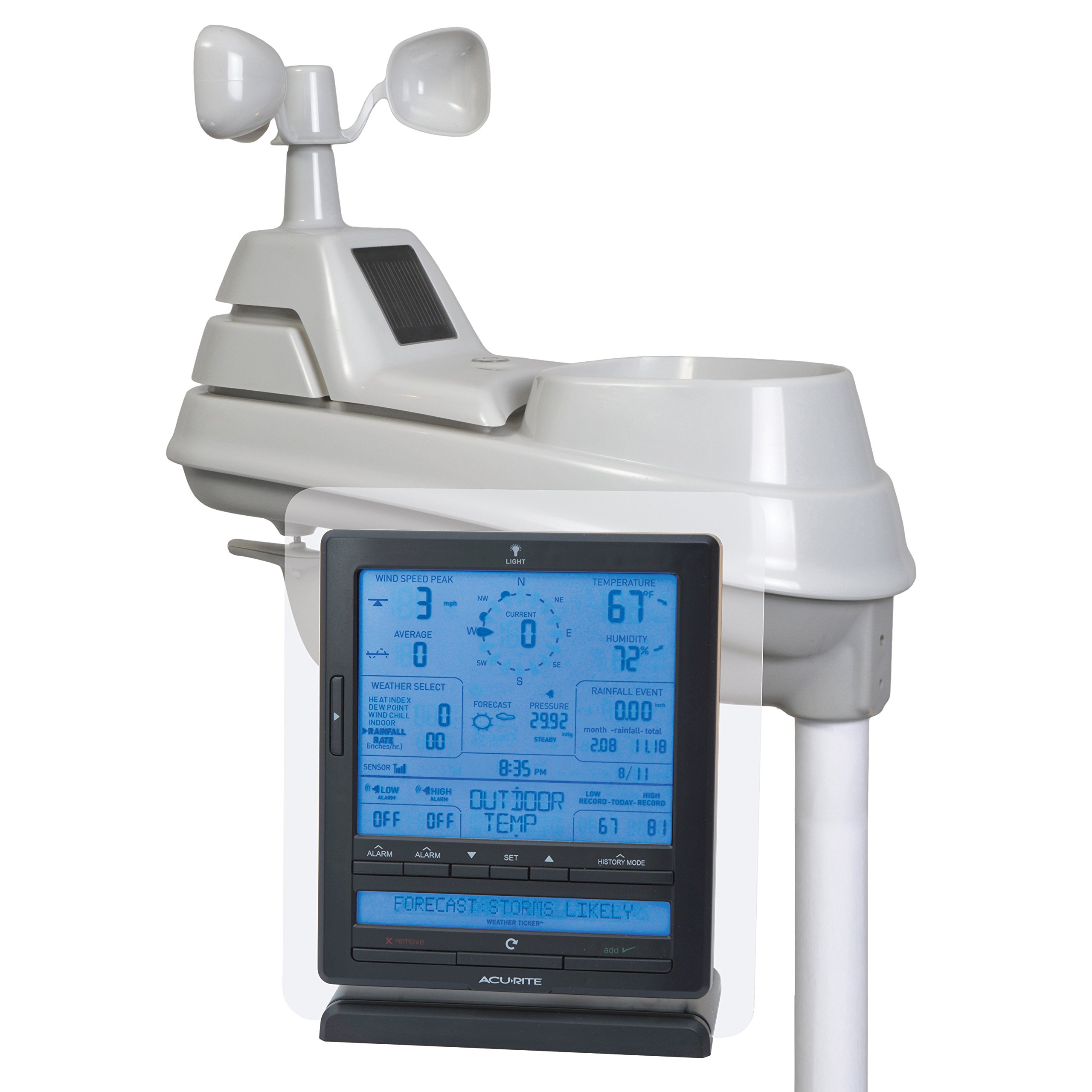 AcuRite 01015 Wireless Weather Station With Wind And Rain Sensor EBay