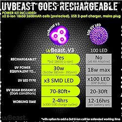 uvBeast New V3 385-395nm Black Light UV Flashlight