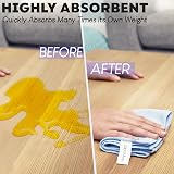 Clay Roberts Microfibre Cleaning Cloths 40x30cm Pack of 10 Blue view 4