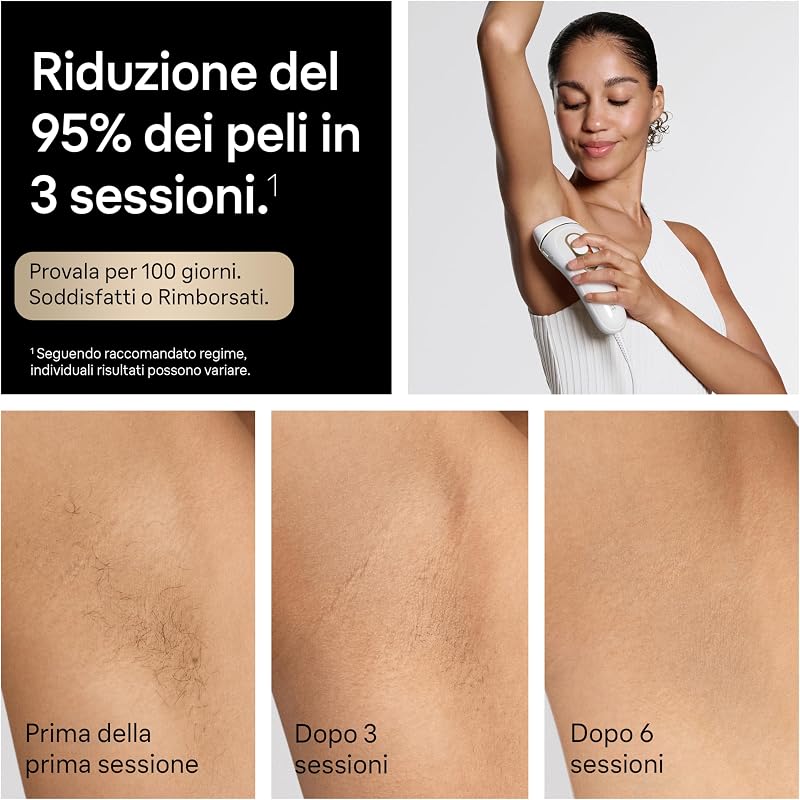 Silk·Expert pro 5 Epilatore Luce Pulsata, Testina, Rasoio, PL5110 Oro