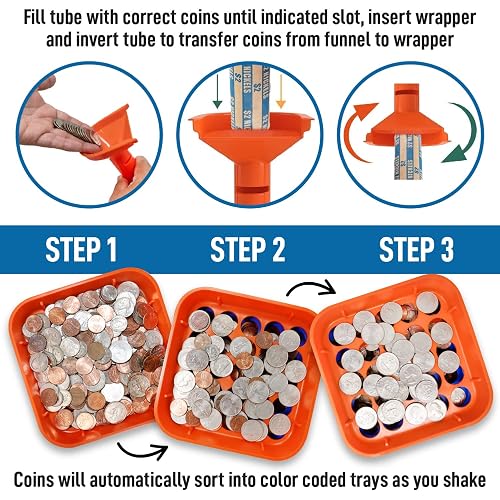 Coin Sorter Canada Nadex Coin Sorting Trays - Color Coded Organizer ...