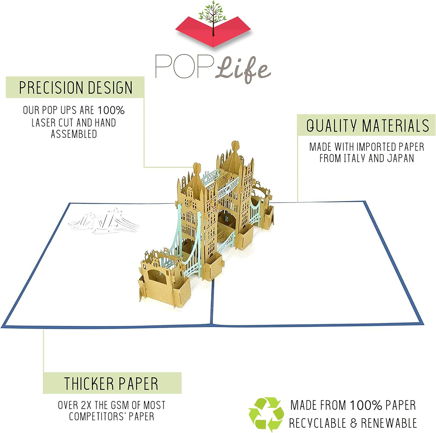 PopLife® London Tower Bridge 3D Pop Up Greeting Card for All Occasions, UK Travellers, Architecture and History Lovers - Image 4