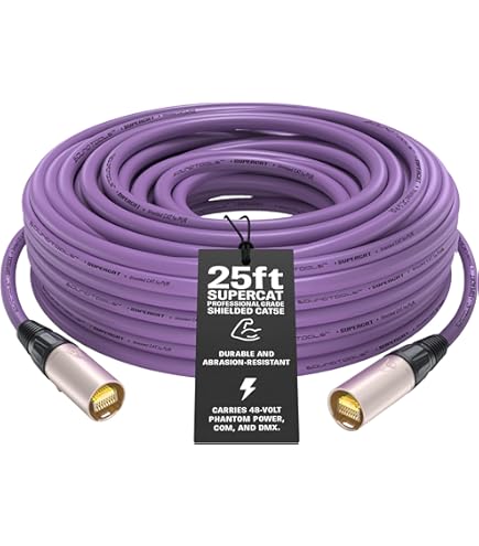 Amazon.com: Whirlwind 2' Ethercon Male to Shielded Tactical CAT6
